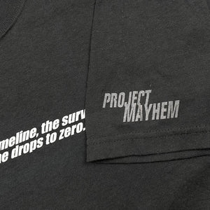 C. 1999 FIGHT CLUB T-SHIRT