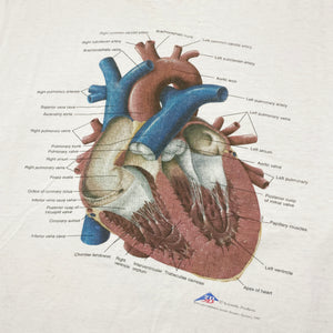 1997 HEART ANATOMY T-SHIRT