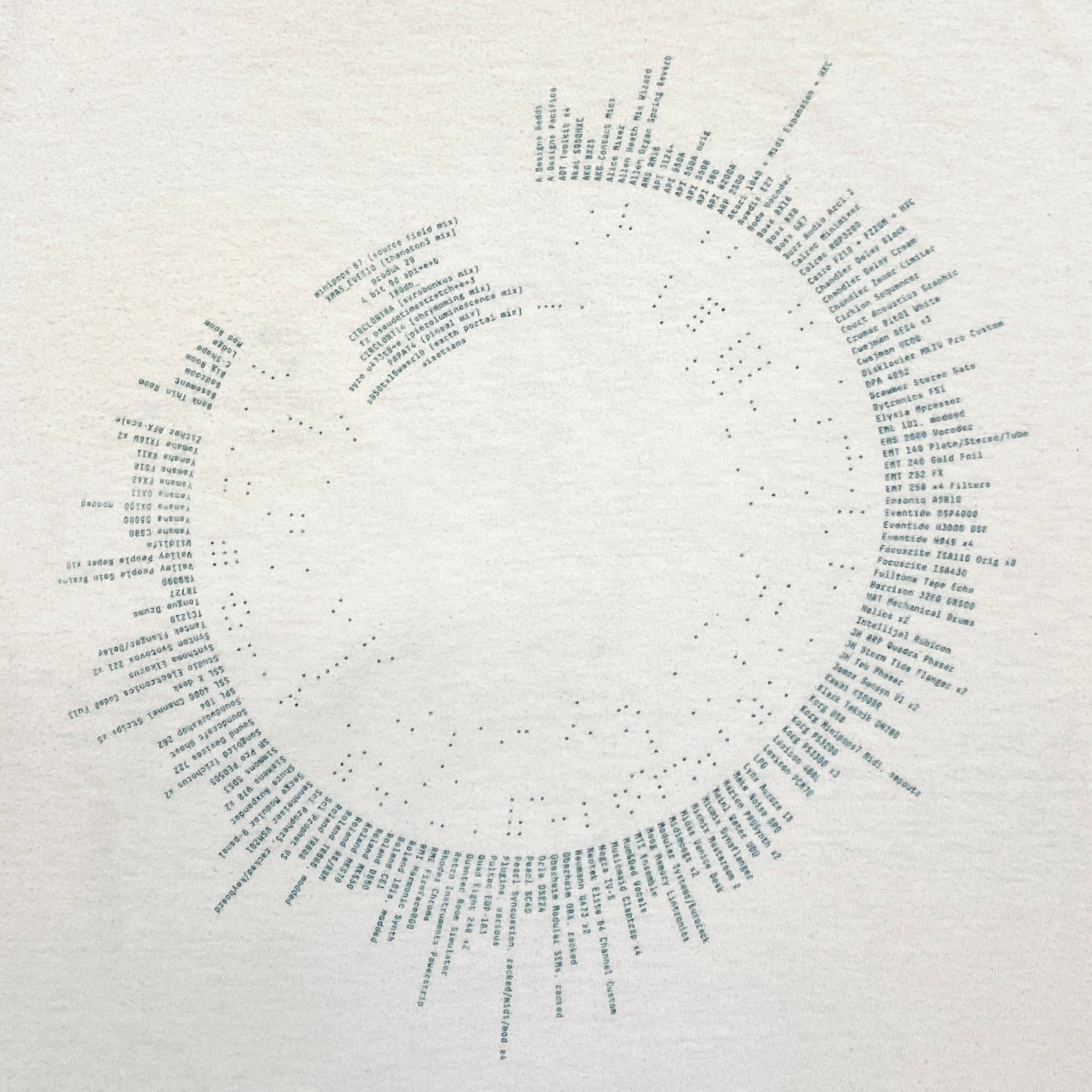 aphex twin syro gear list 2014 APHEX TWIN T-SHIRT